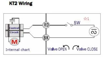 Electric motorized ball valve YS20S, 2 wires actuator 95-250 VAC Normally Open  #yamavalve