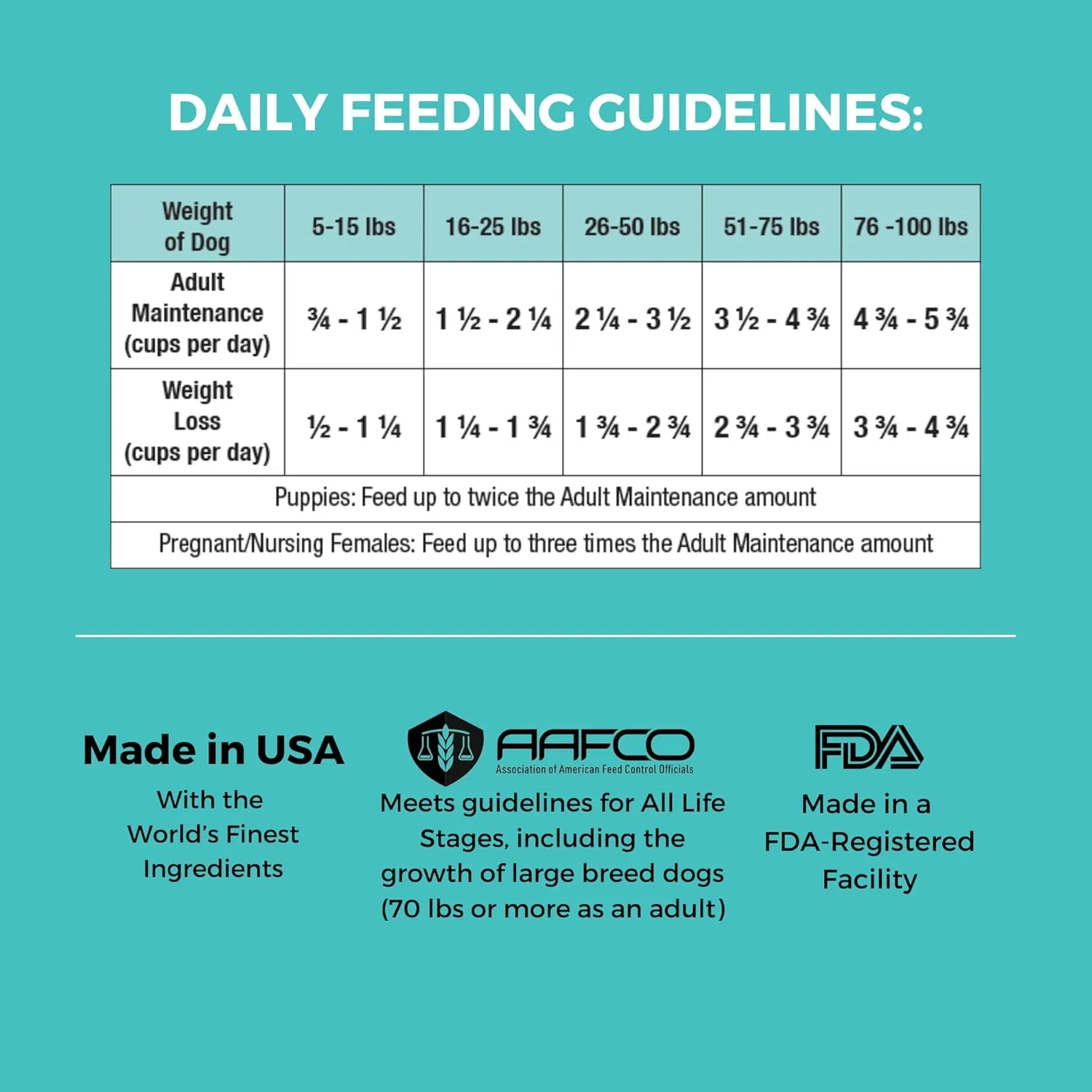 KOHA Limited Ingredient Bland Diet Dry Food for Dogs - Beef & Brown Rice Recipe, Sensitive Stomach Dog Food - Pumpkin for Digestive Support, 3.5 lbs
