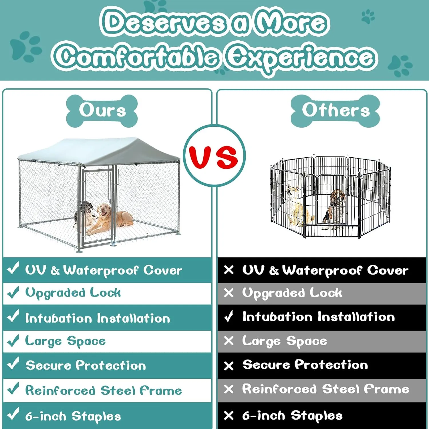 MEETWARM Large Outdoor Dog Kennel Heavy Duty Dog Cage Playpen Galvanized Steel Pet Fence with Fully Enclosed Waterproof UV-Resistant Cover Roof, Stainless Steel Zip Ties and Secure Lock