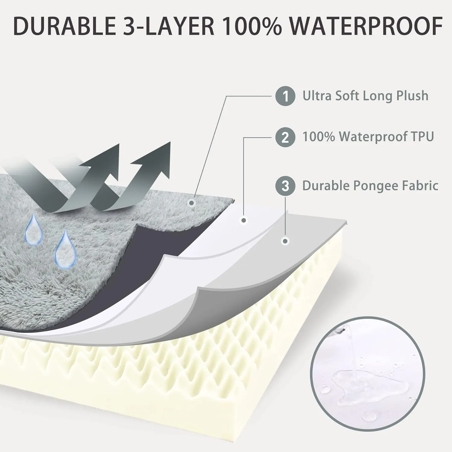 MIHIKK Extra Large Dog Bed, XXL Orthopedic Egg Crate Foam Dog Mattress with Removable Washable Cover, Waterproof Nonskid Bottom, Comfy Anti Anxiety Pet Bed, 47x29 inch, Gray